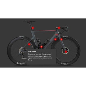 Шоссейный велосипед BMC Timemachine ROAD 01 THREE Ultegra Di2 28" 2019