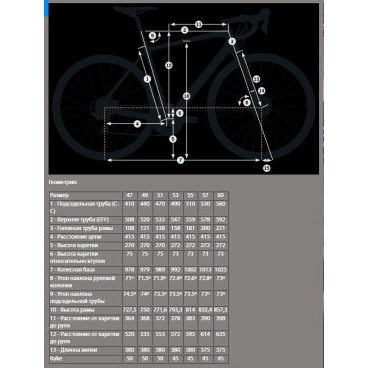 Orbea avant h50 clearance 2018