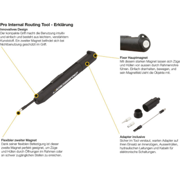 Jagwire pro internal routing on sale tool