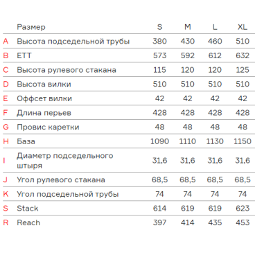 Format размеры рам. Рама format 1313 геометрия. format 1313 2025. format 1311 геометрия. рама 1314 plus , размеры.