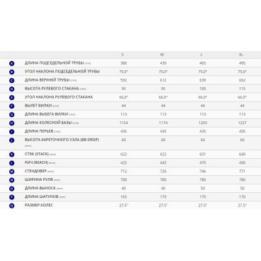 Giant fathom size hot sale chart