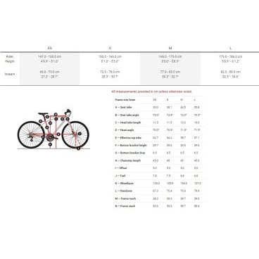 Женский велосипед Trek Fx 2 Wsd Disc 700C 2021