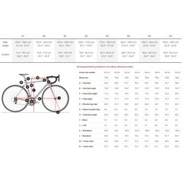 Шоссейный велосипед Trek Domane Al 2 700C 2021