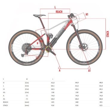 Wilier 101FX HYBRID XT 1X12 SID 966H 29