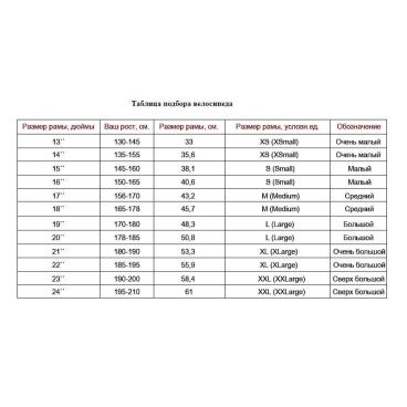 Горный велосипед FORMAT 7715, 27,5", 16 скоростей, бежевый, 2022, VX23058